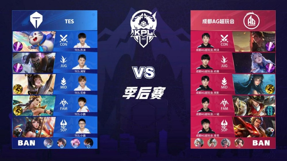 个名次进入 个名次进入