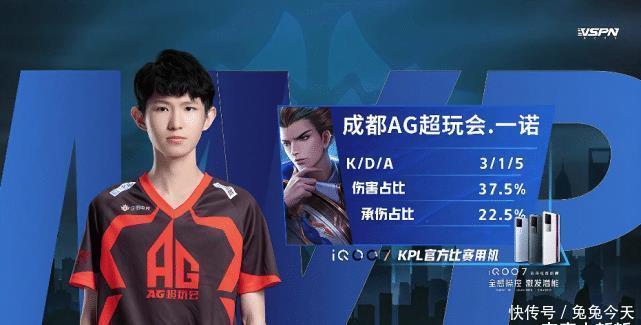 冠和聯賽冠 冠和聯賽冠