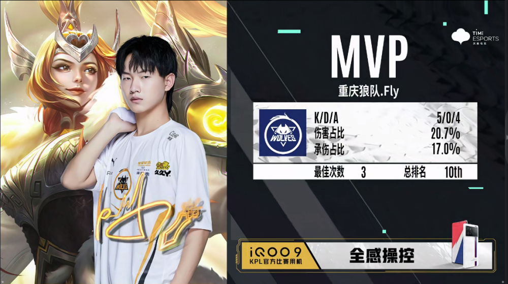 杨而变得复 杨而变得复